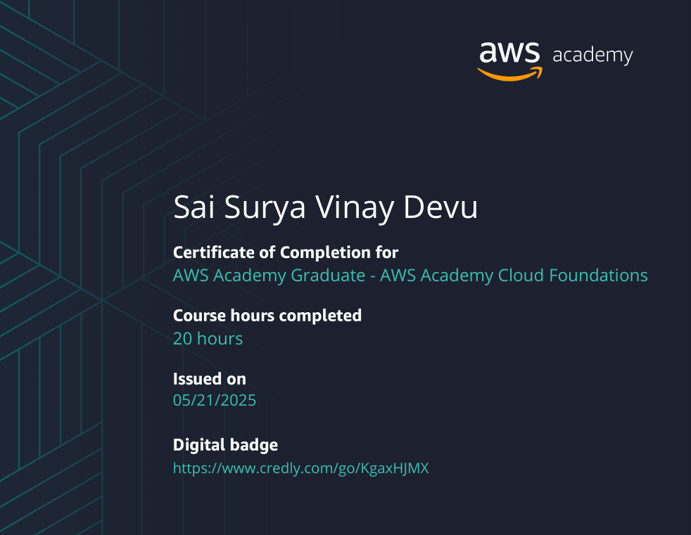 AWS Certification